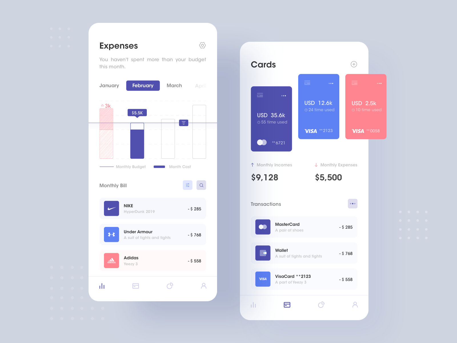 Application mobile